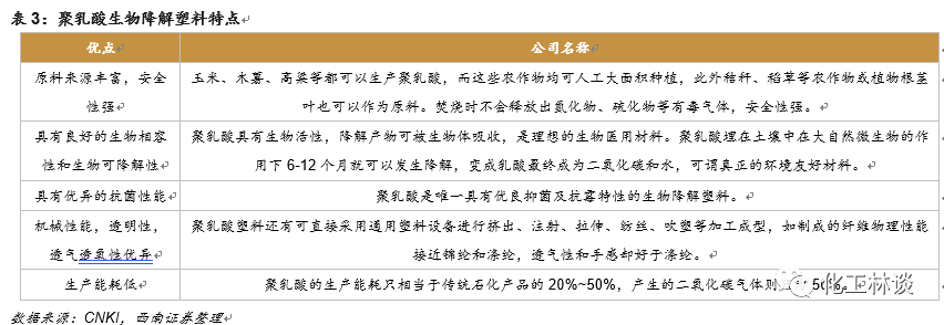 全降解塑料袋廠家