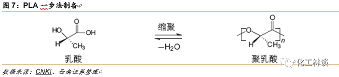 全降解塑料袋廠家