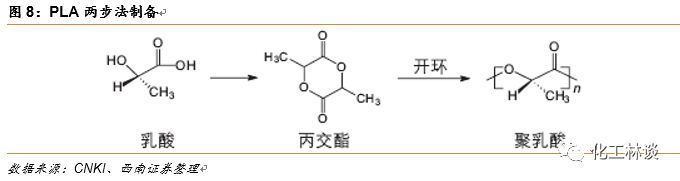 全降解塑料袋廠家