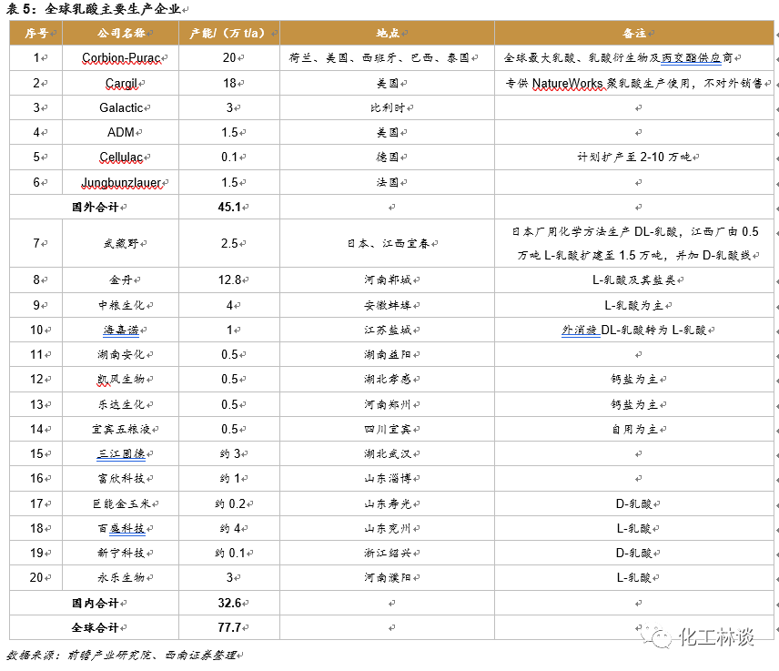 全降解塑料袋廠家