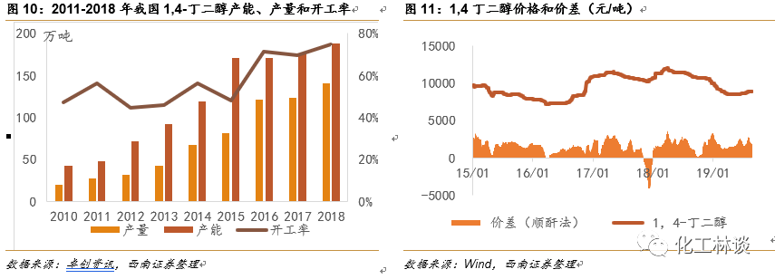 全降解塑料袋廠家