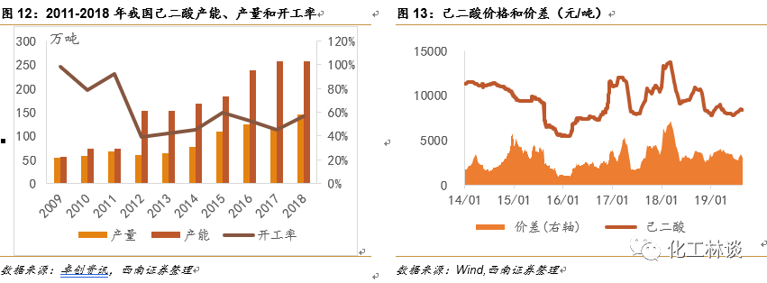 全降解塑料袋廠家