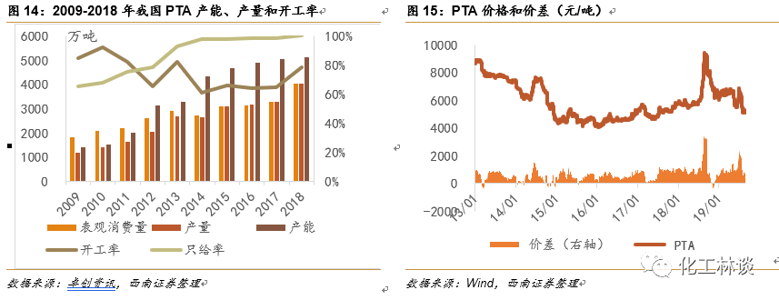 全降解塑料袋廠家