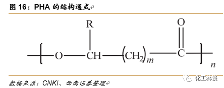 全降解塑料袋廠家